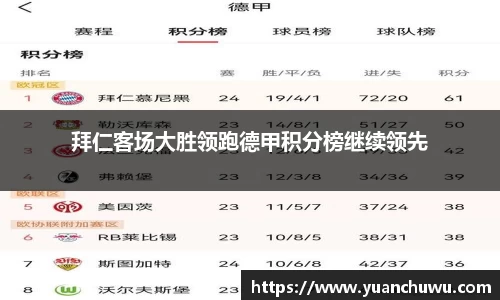 拜仁客场大胜领跑德甲积分榜继续领先