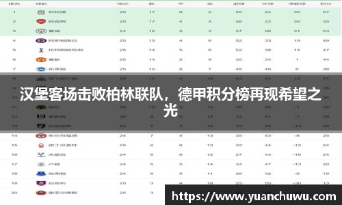 汉堡客场击败柏林联队，德甲积分榜再现希望之光