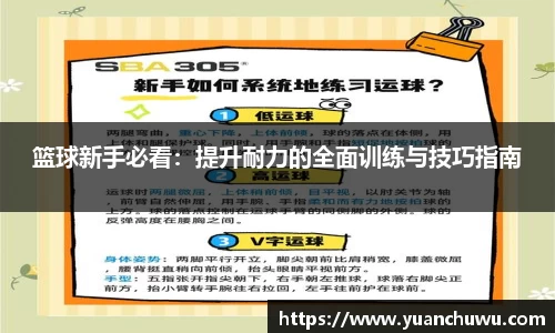篮球新手必看：提升耐力的全面训练与技巧指南