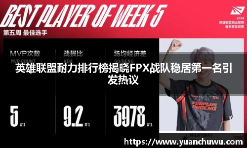 英雄联盟耐力排行榜揭晓FPX战队稳居第一名引发热议