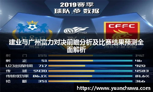 建业与广州富力对决前瞻分析及比赛结果预测全面解析