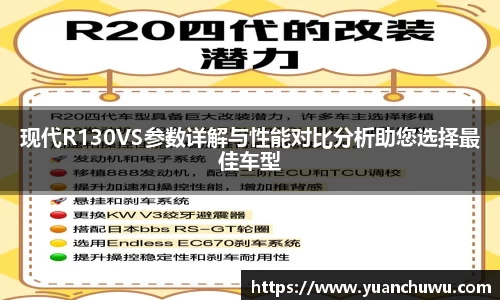现代R130VS参数详解与性能对比分析助您选择最佳车型