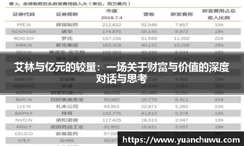 艾林与亿元的较量：一场关于财富与价值的深度对话与思考