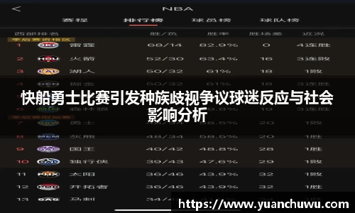 快船勇士比赛引发种族歧视争议球迷反应与社会影响分析