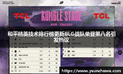和平精英技术排行榜更新BLG战队荣登第八名引发热议