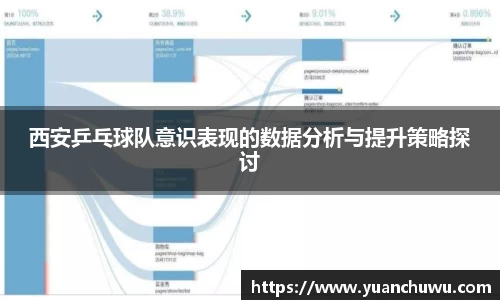 西安乒乓球队意识表现的数据分析与提升策略探讨