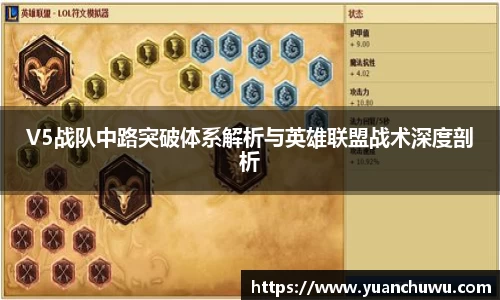 V5战队中路突破体系解析与英雄联盟战术深度剖析
