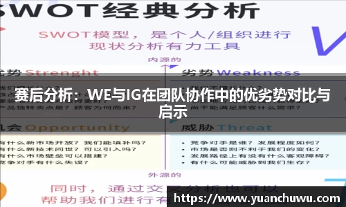 赛后分析：WE与IG在团队协作中的优劣势对比与启示