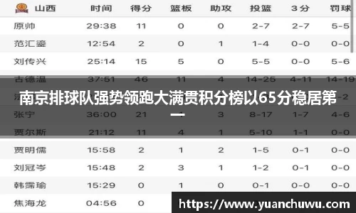 南京排球队强势领跑大满贯积分榜以65分稳居第一