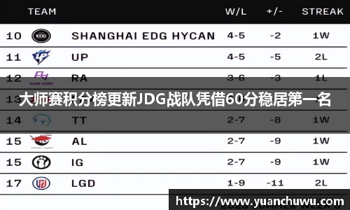 必一首页
