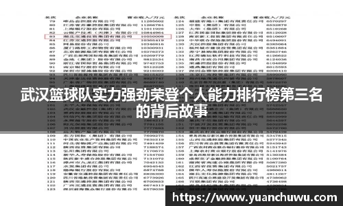 必一